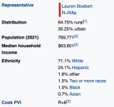 Snapshot CO-3 district demographics.jpg