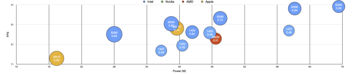 Screenshot 2026-02-01 at 4.30.29 PM.png Screenshot 2026-02-01 at 4.30.29 PM.png