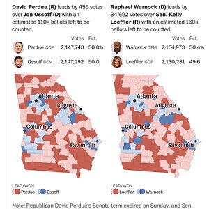 perdue lead evaporates to 500 votes.jpg