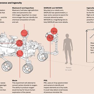 schematic - Perseverance  Mars rover.jpg