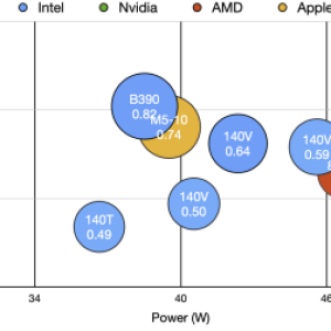 Media 'Screenshot 2026-02-01 at 4.30.29 PM.png' in category 'All Photos'