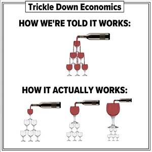 trickle down economics.jpg