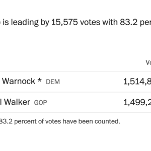 GA runoff at 10pm.png