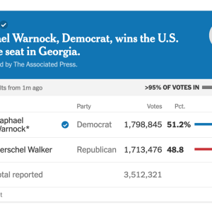 GA runoff at nearly midnight.png