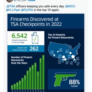 tweet from the TSA re guns detected in carry-on luggage.jpg