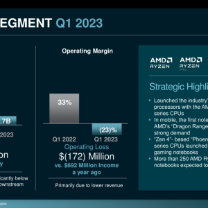 AMD Q1-23 Earnings Slides_21.png