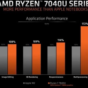 amd_7840u_003.jpg