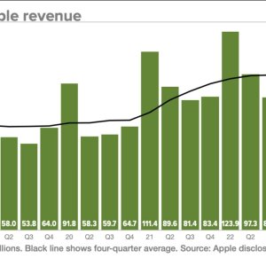 revenue.jpg