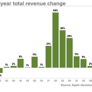 revenueyoy.jpg