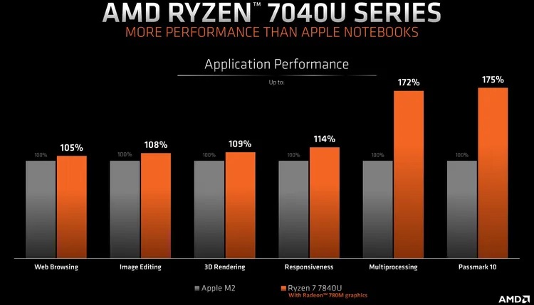 amd_7840u_003.jpg