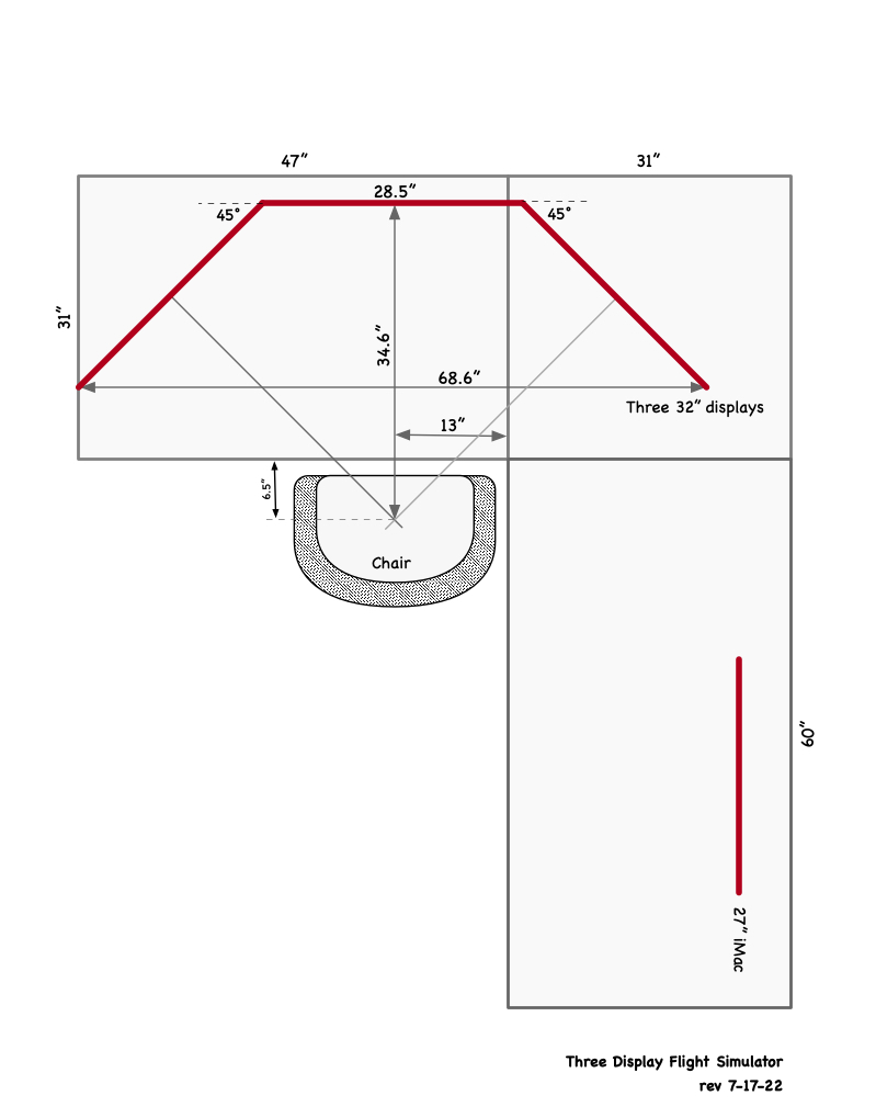 Flight sim layout.jpg