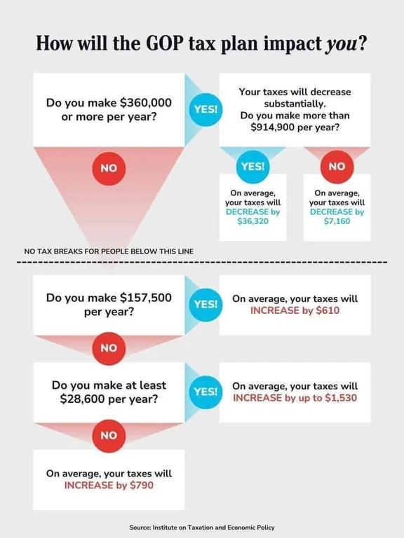 gop-tax.webp