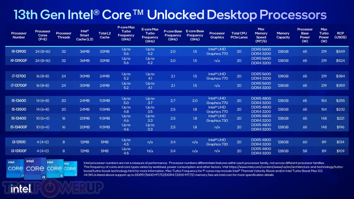 Intel13Desktop.jpg