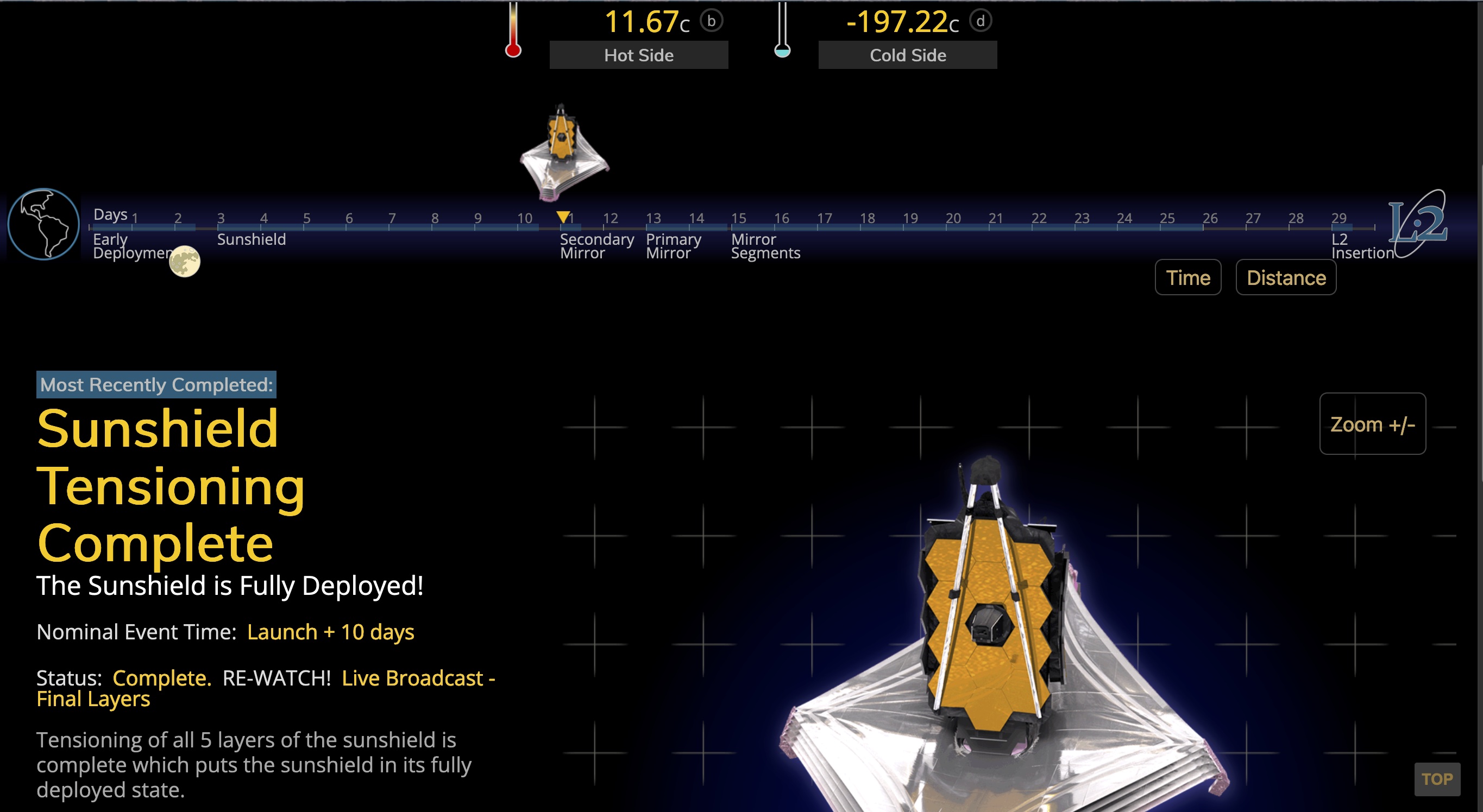 JWST sunshield deployment is done!.jpg