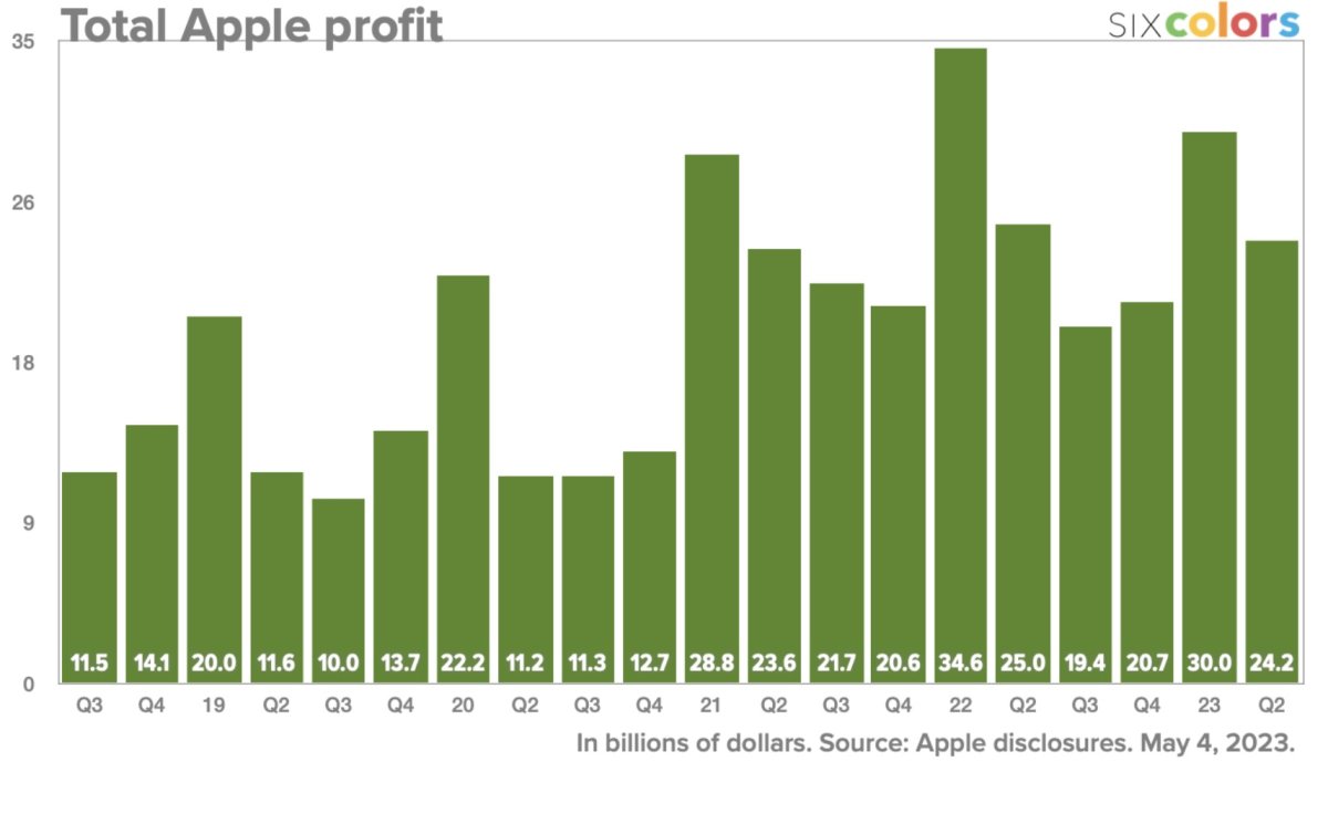 profit.jpg