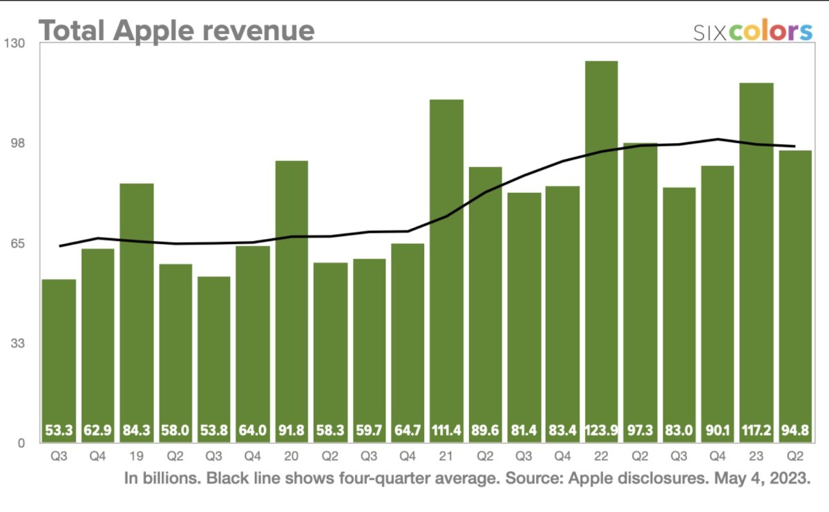 revenue.jpg