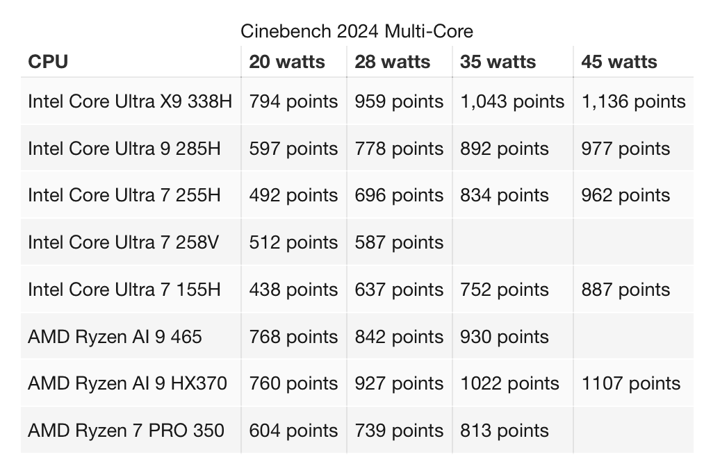 Screenshot 2026-02-01 at 3.36.35 PM.png