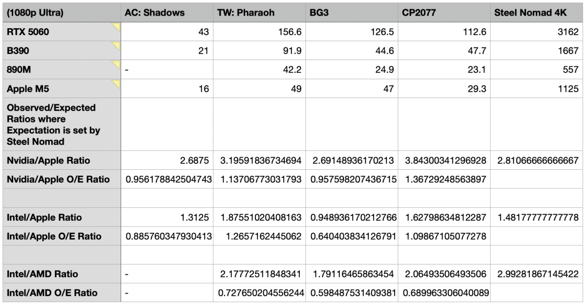 Screenshot 2026-02-01 at 9.35.11 PM.png