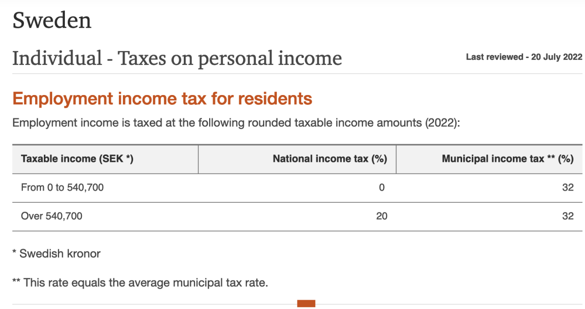 Sweden Tax.png